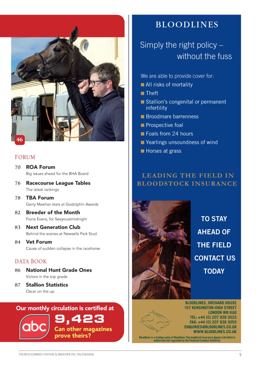The Owner Breeder Preview Pages