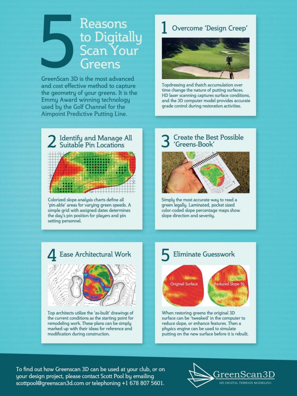 Golf Course Architecture Preview Pages