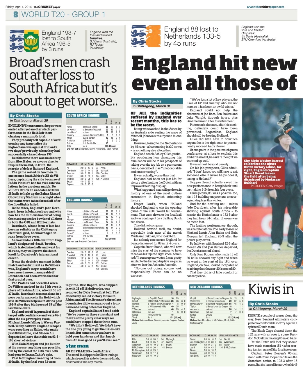 The Cricket Paper Preview Pages