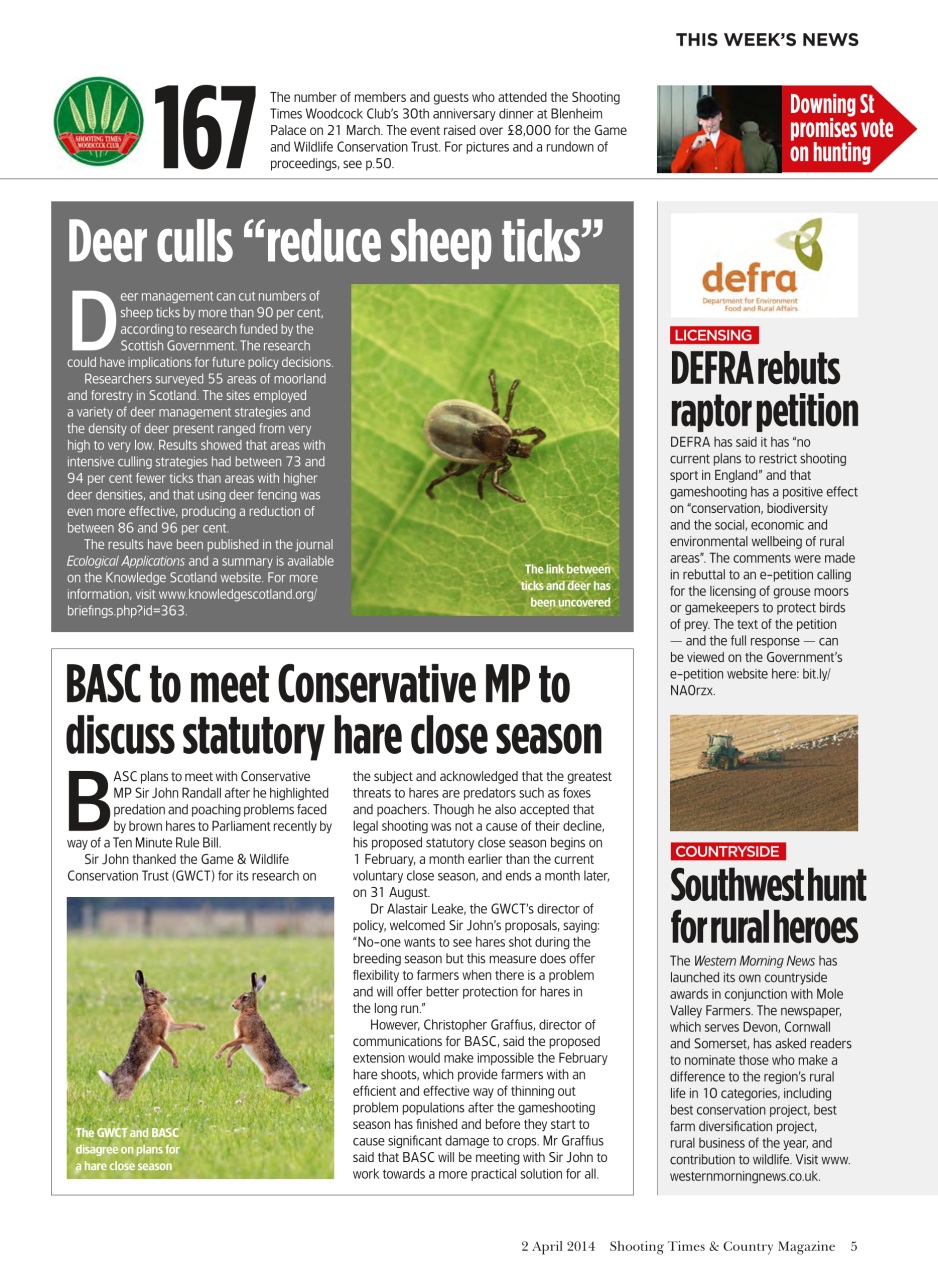 Shooting Times & Country Preview Pages