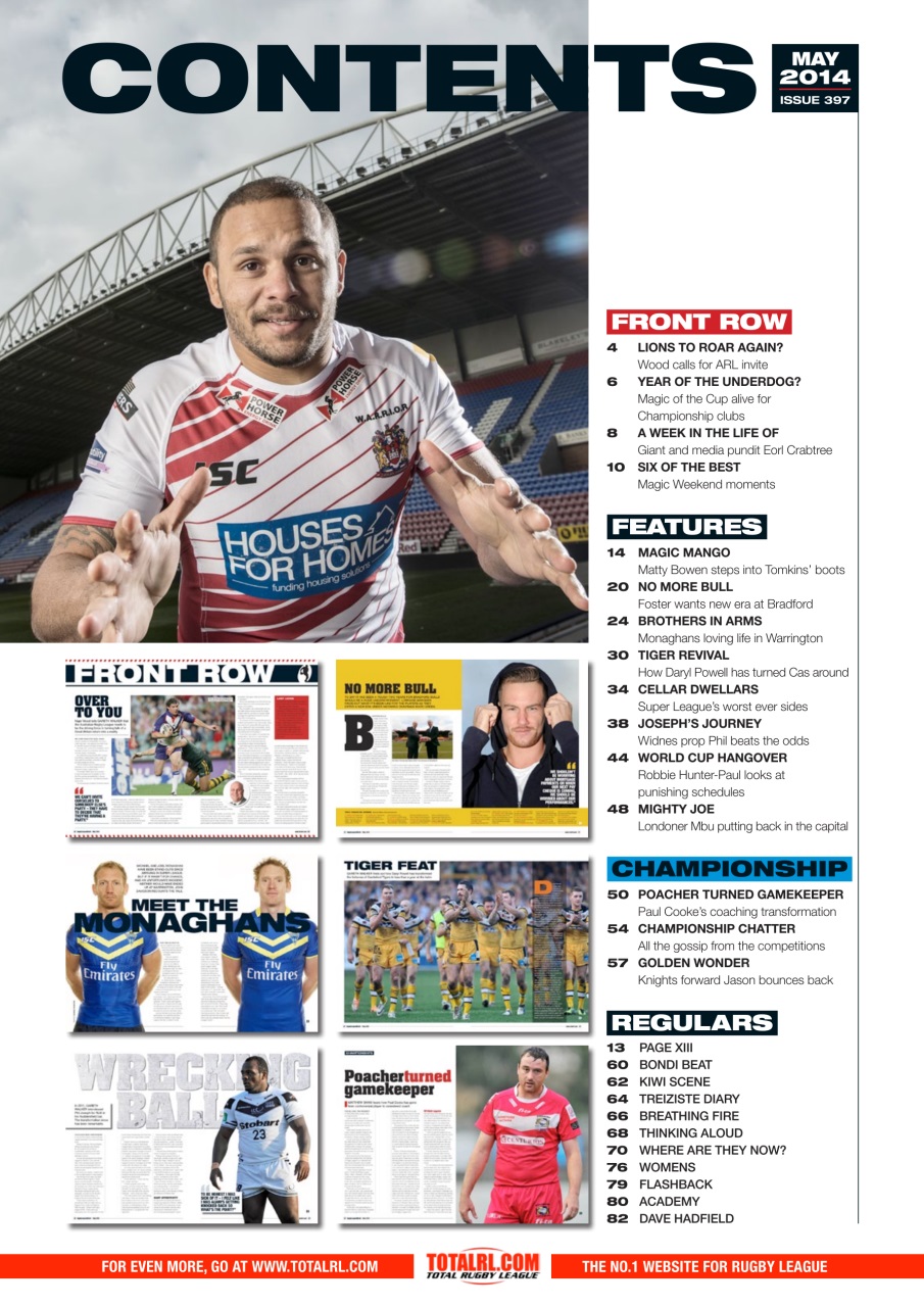 Rugby League World Preview Pages