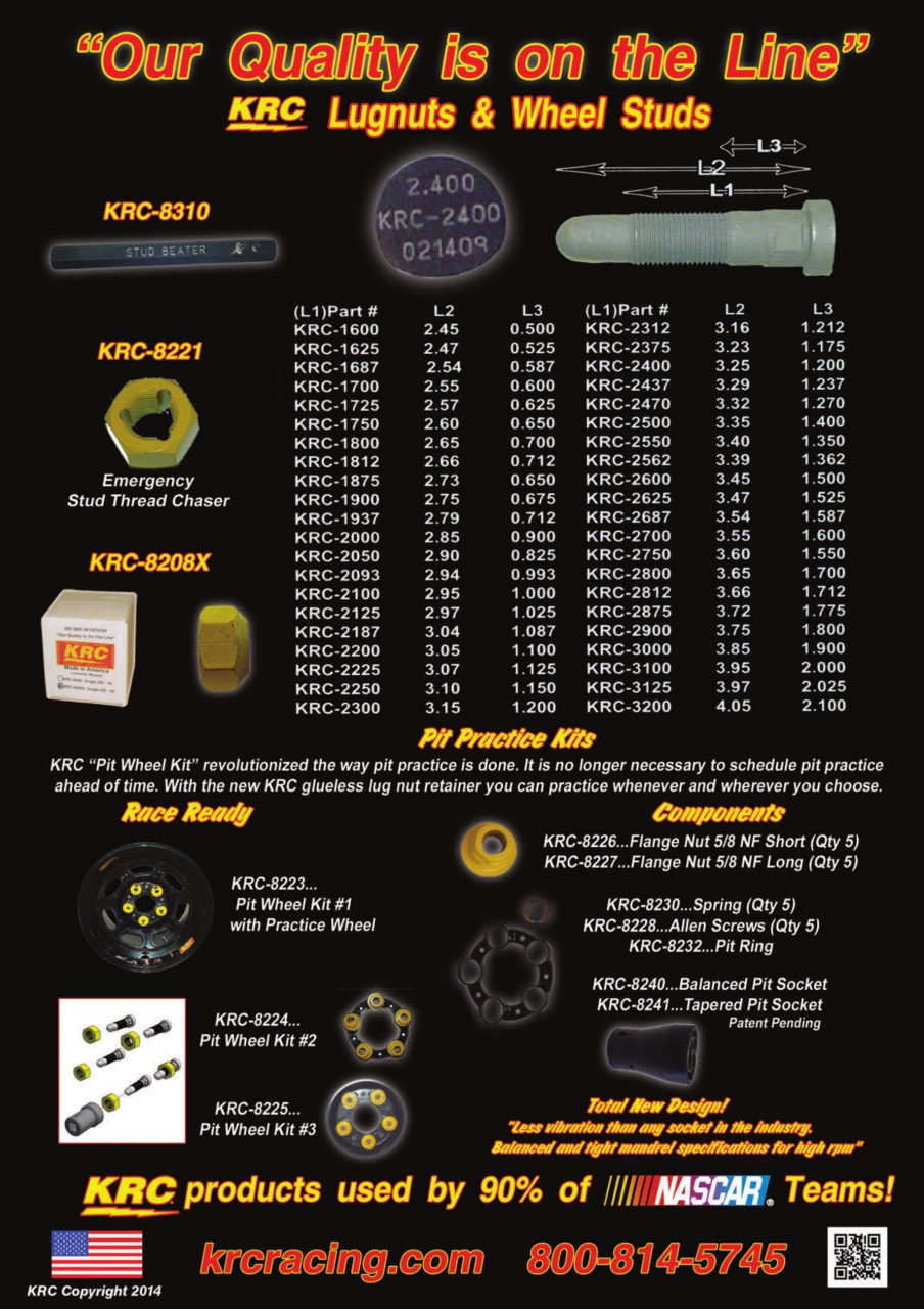CUP Race Technology Preview Pages