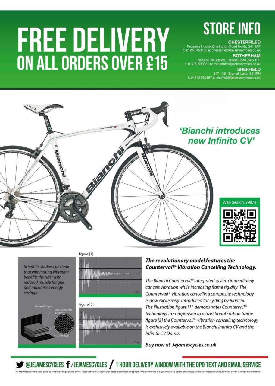 Cycling Weekly Preview Pages