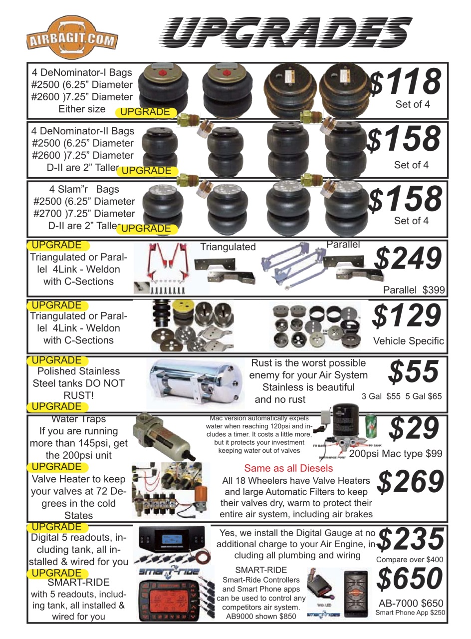 Street Trucks Preview Pages