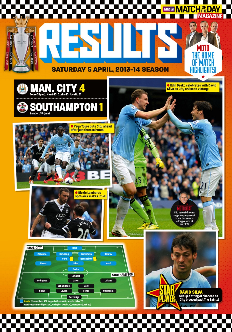 Match of the Day Preview Pages