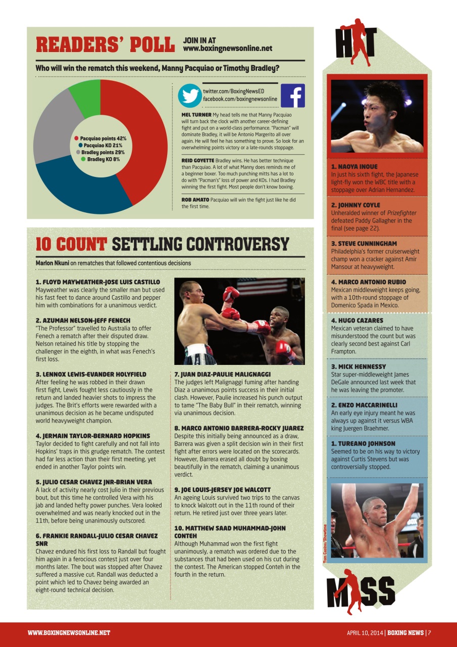 Boxing News Preview Pages