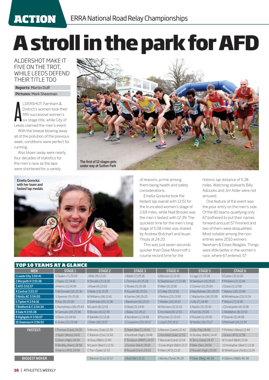 AW – Athletics Weekly Magazine Preview Pages