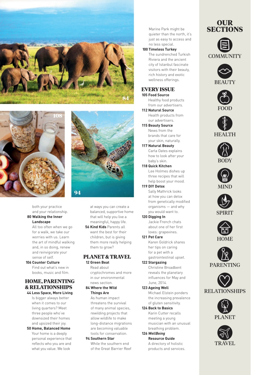 WellBeing Preview Pages