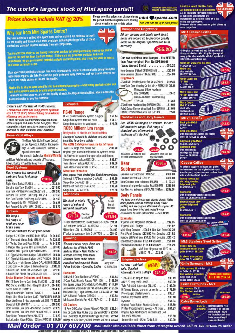 Mini Magazine Preview Pages