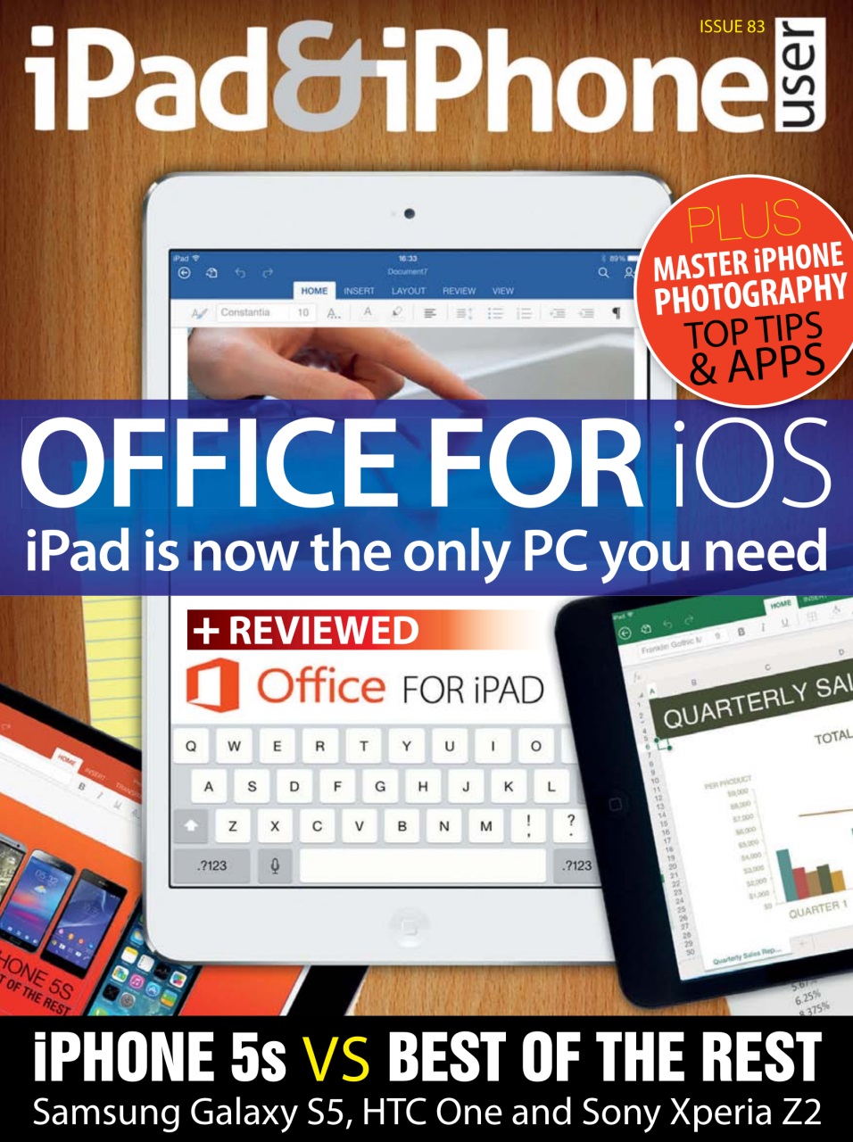 iPad and iPhone User Preview Pages