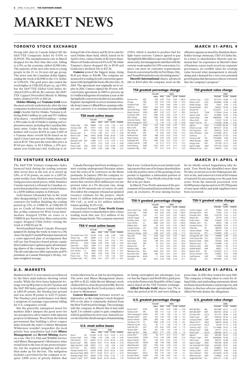 The Northern Miner Preview Pages