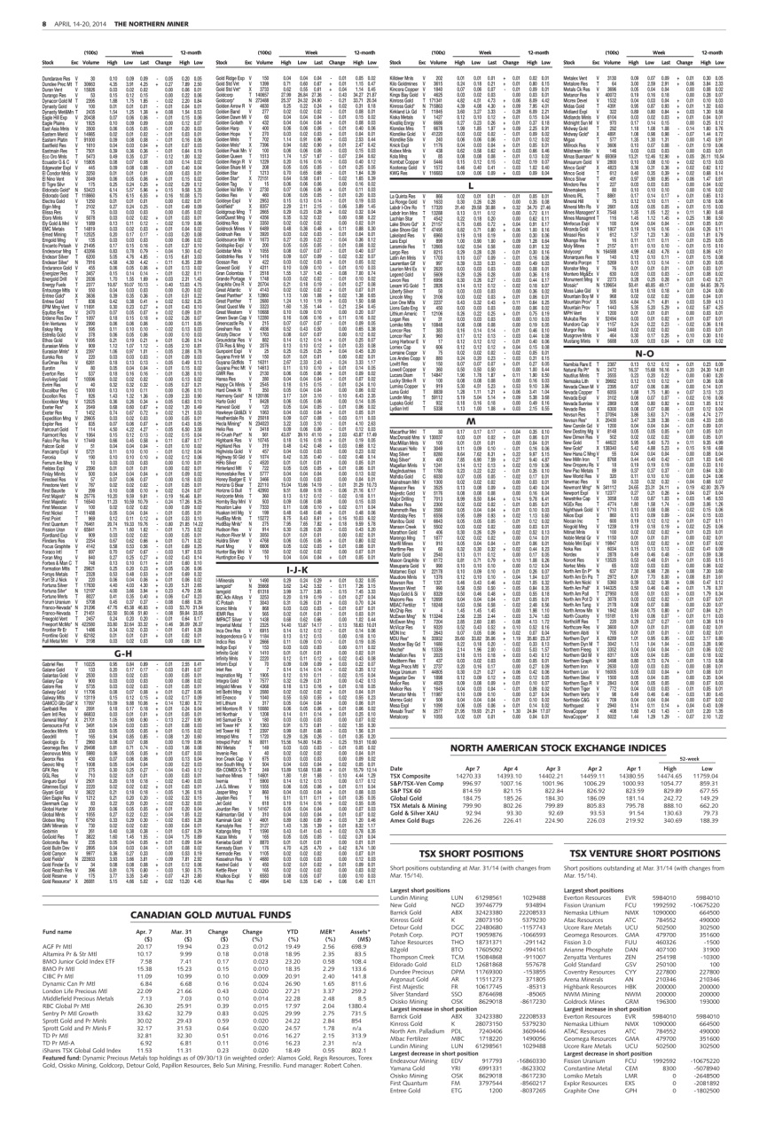 The Northern Miner Preview Pages