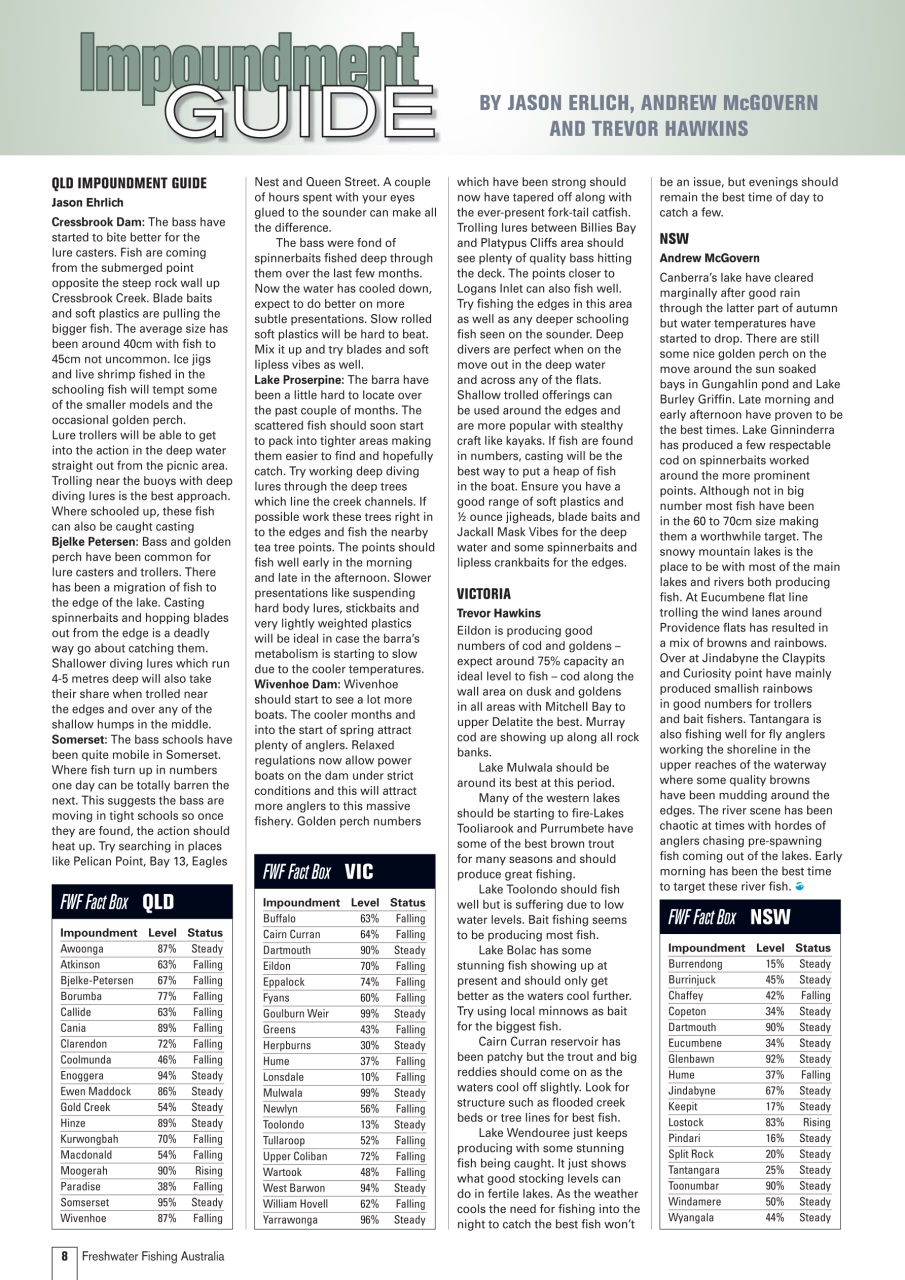 Freshwater Fishing Australia Preview Pages