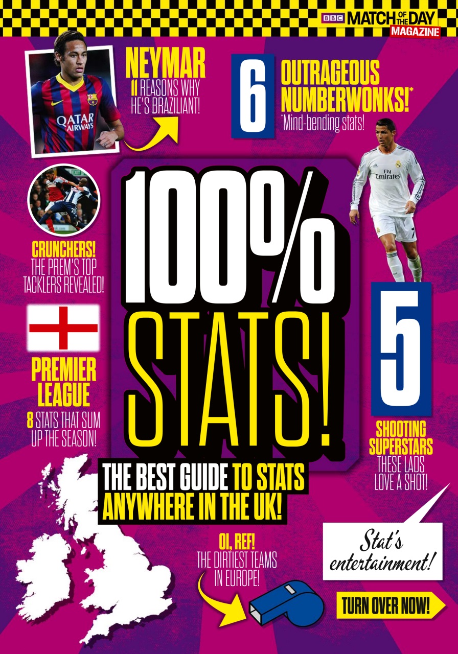 Match of the Day Preview Pages