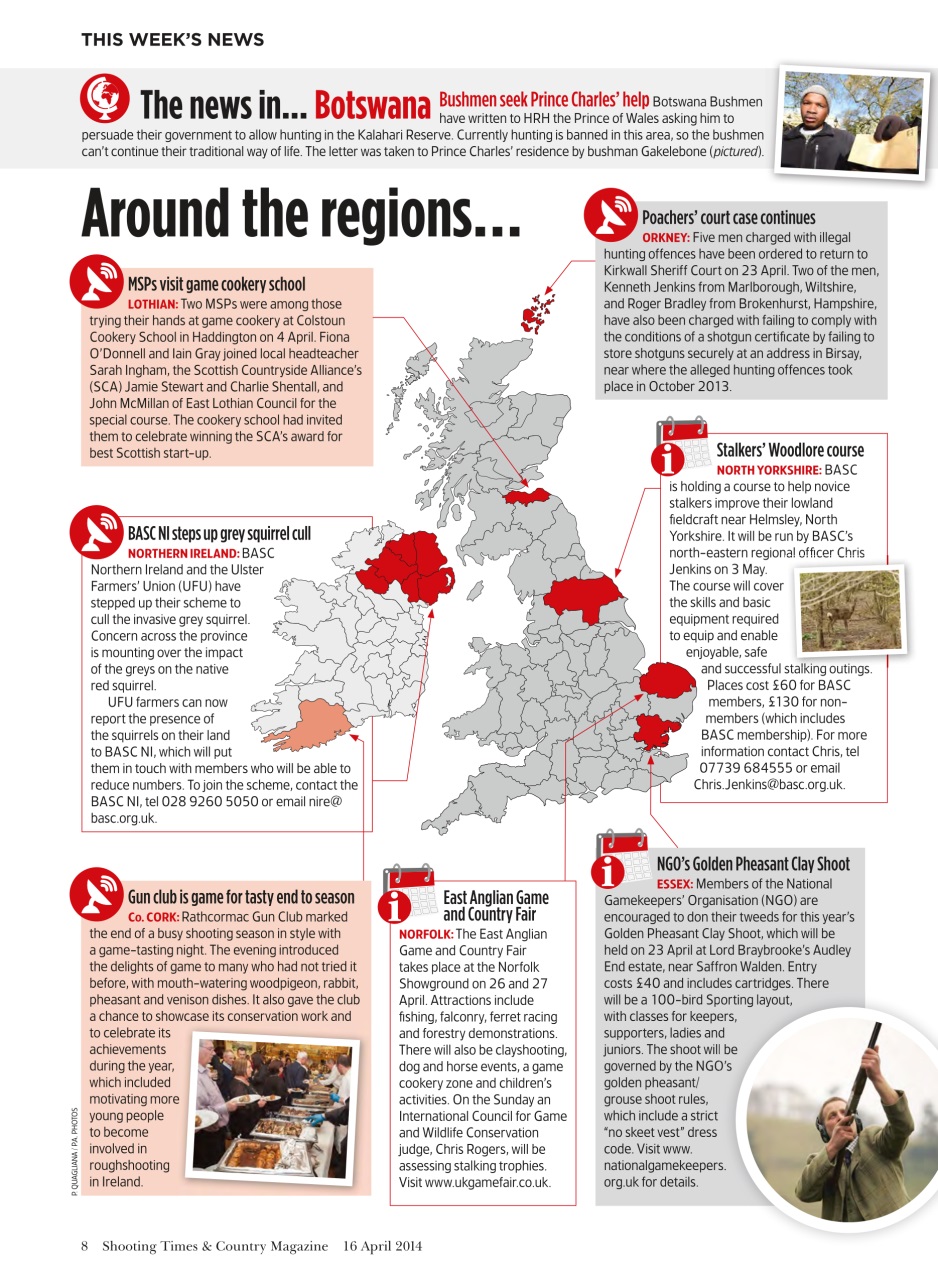Shooting Times & Country Preview Pages