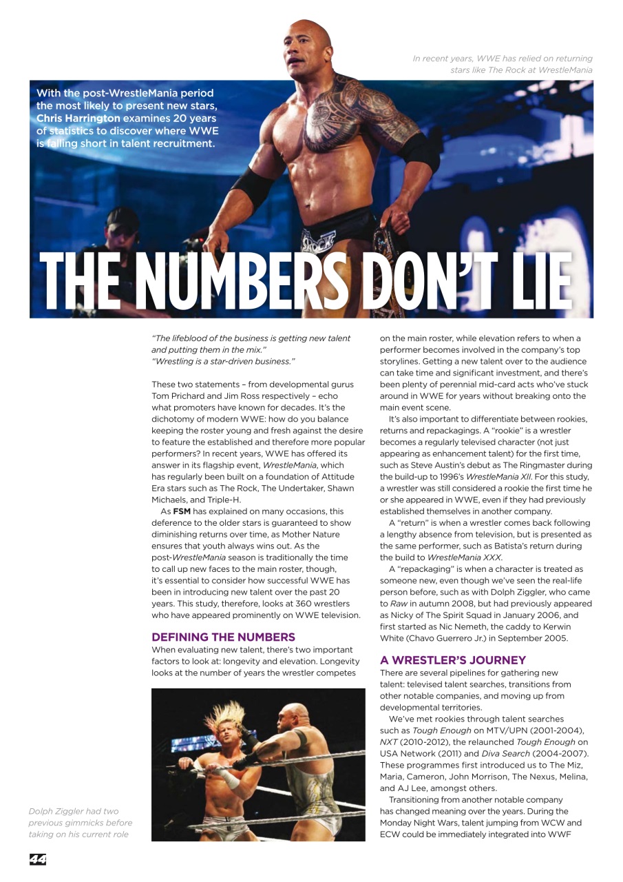 Wrestletalk Magazine Preview Pages