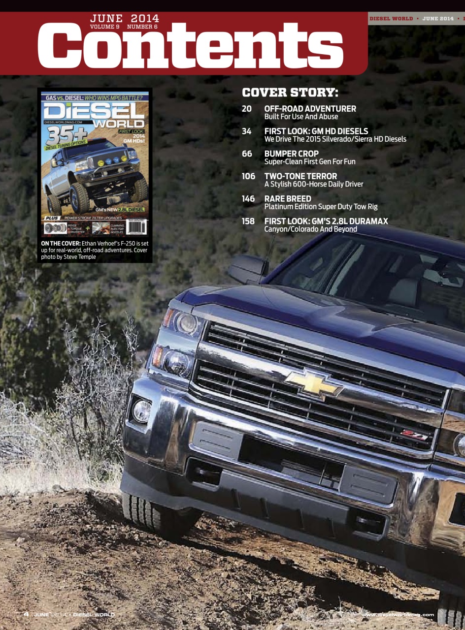 Diesel World Preview Pages