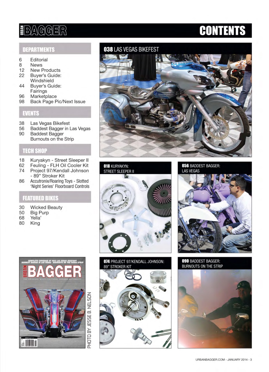 Urban Bagger Preview Pages
