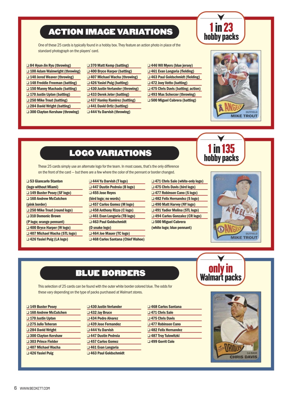 Beckett Baseball Magazine Preview Pages