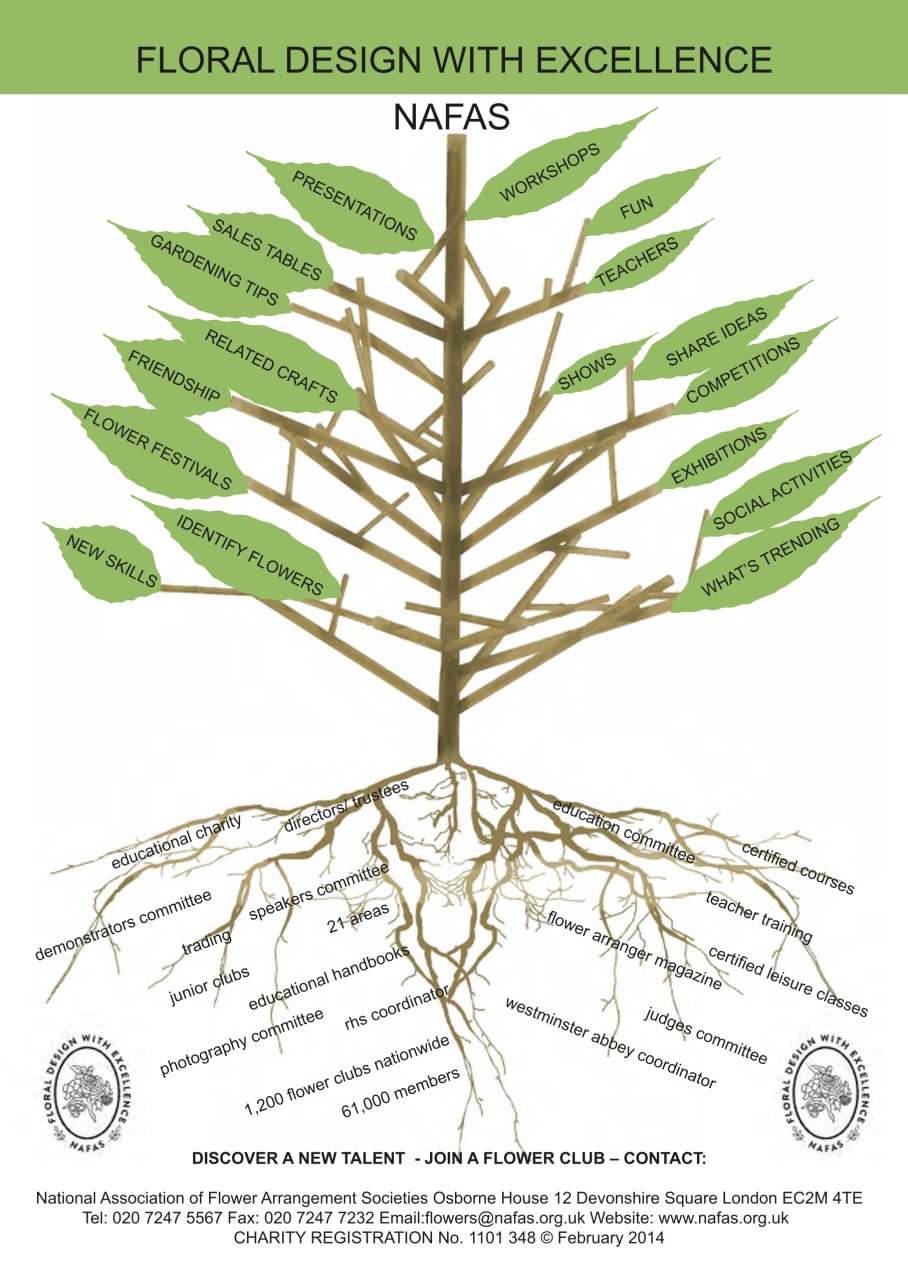 The Flower Arranger Preview Pages