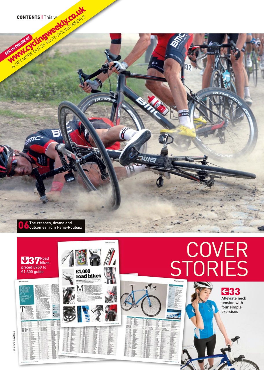 Cycling Weekly Preview Pages