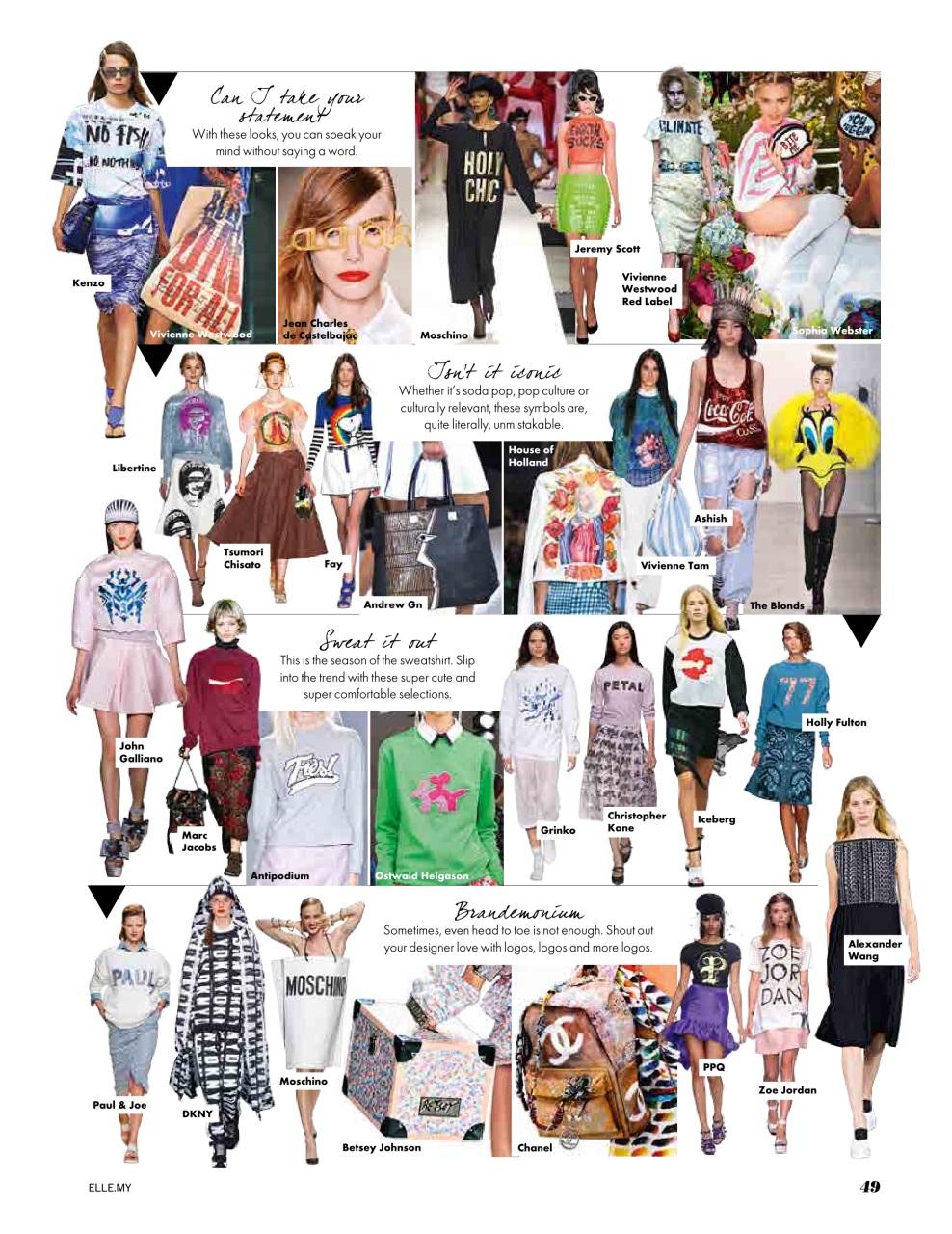 ELLE Malaysia Preview Pages