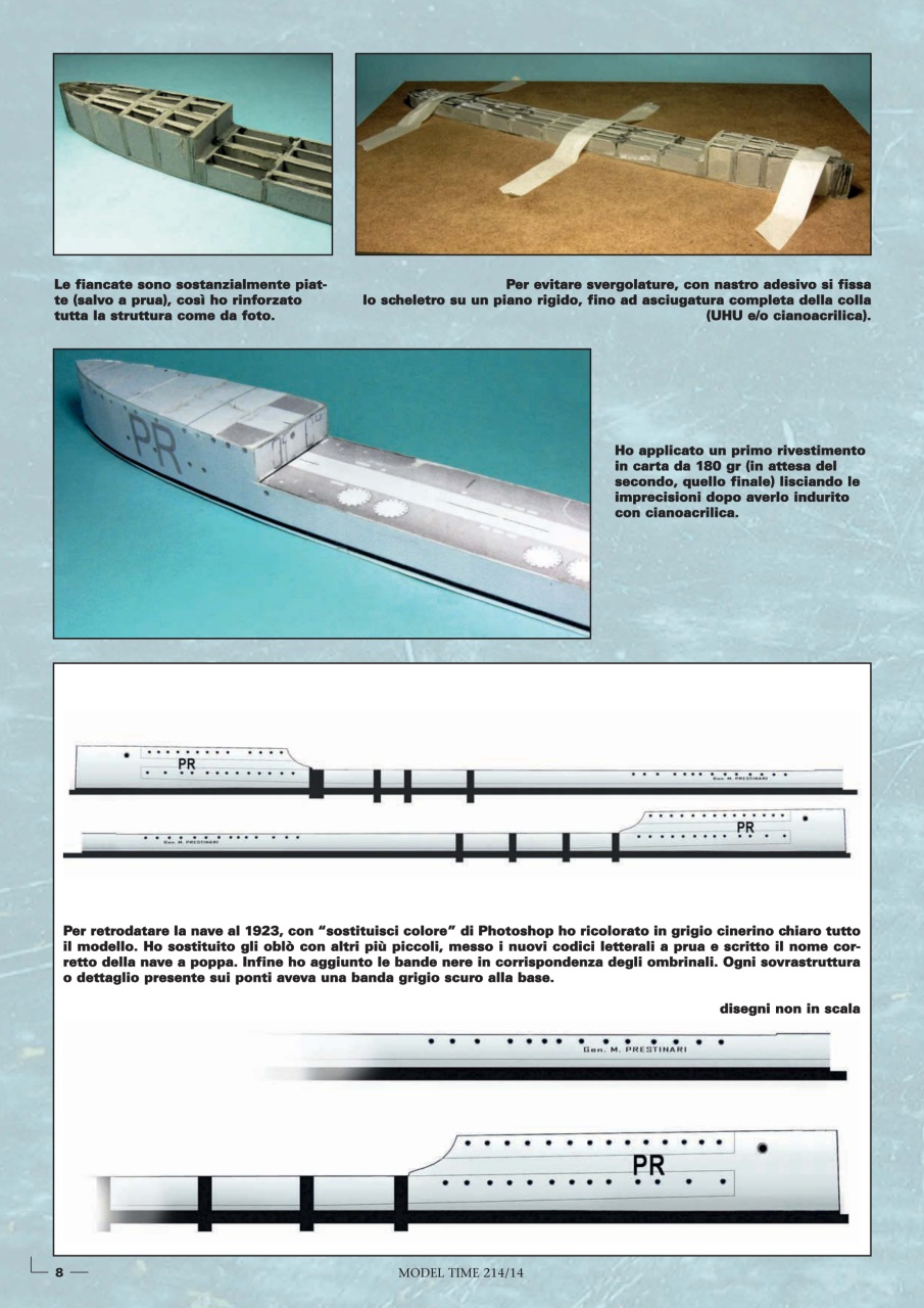 Model Time Preview Pages