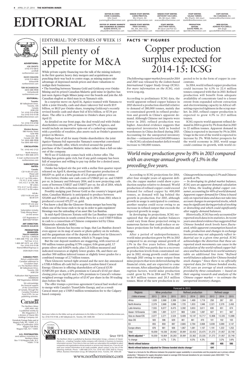 The Northern Miner Preview Pages