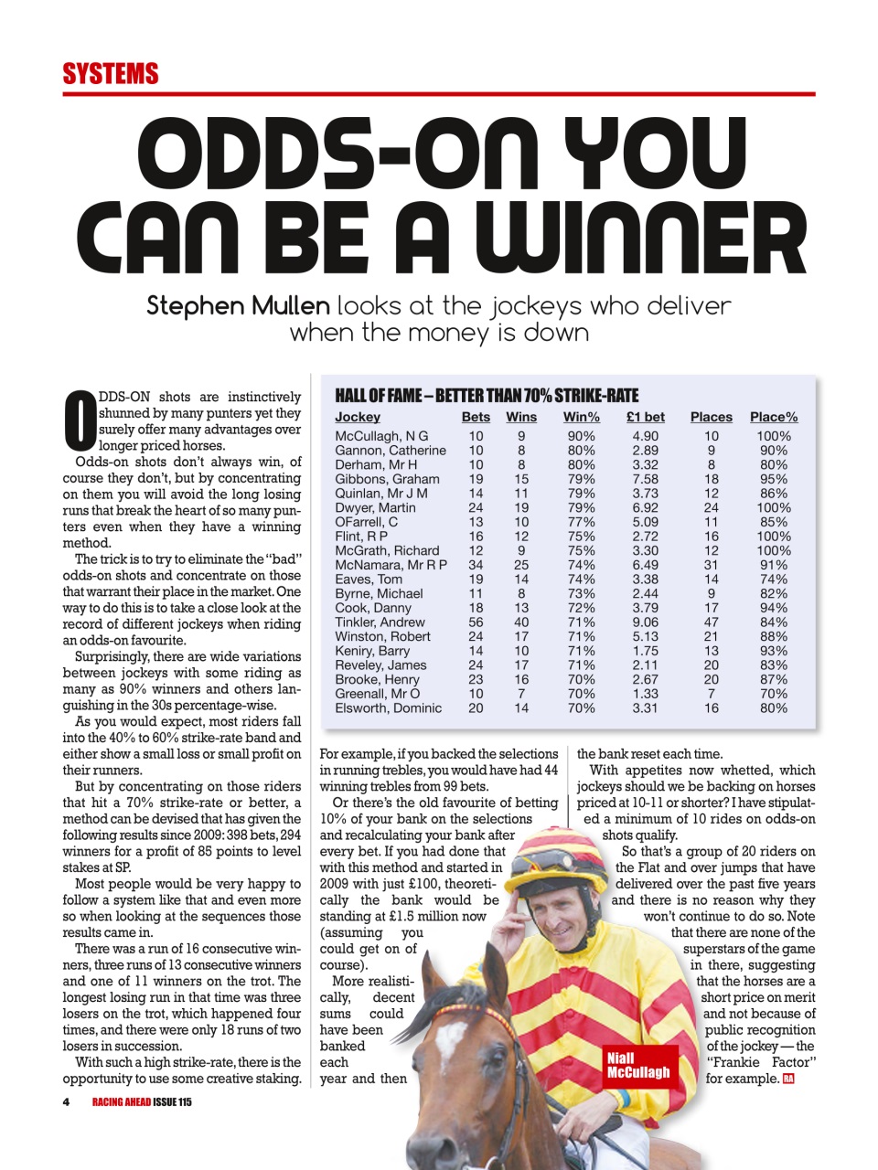 Racing Ahead Preview Pages