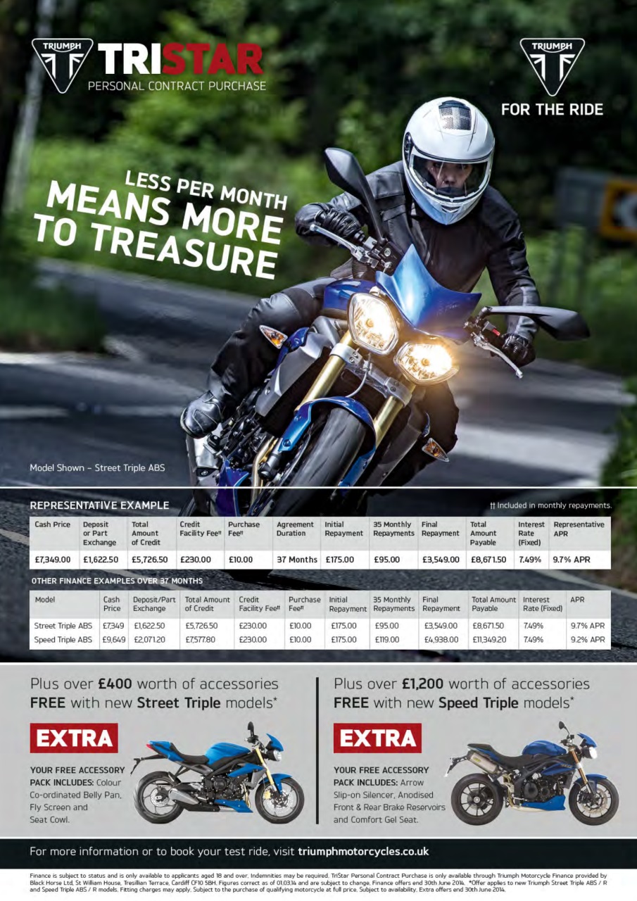 Fast Bikes Preview Pages