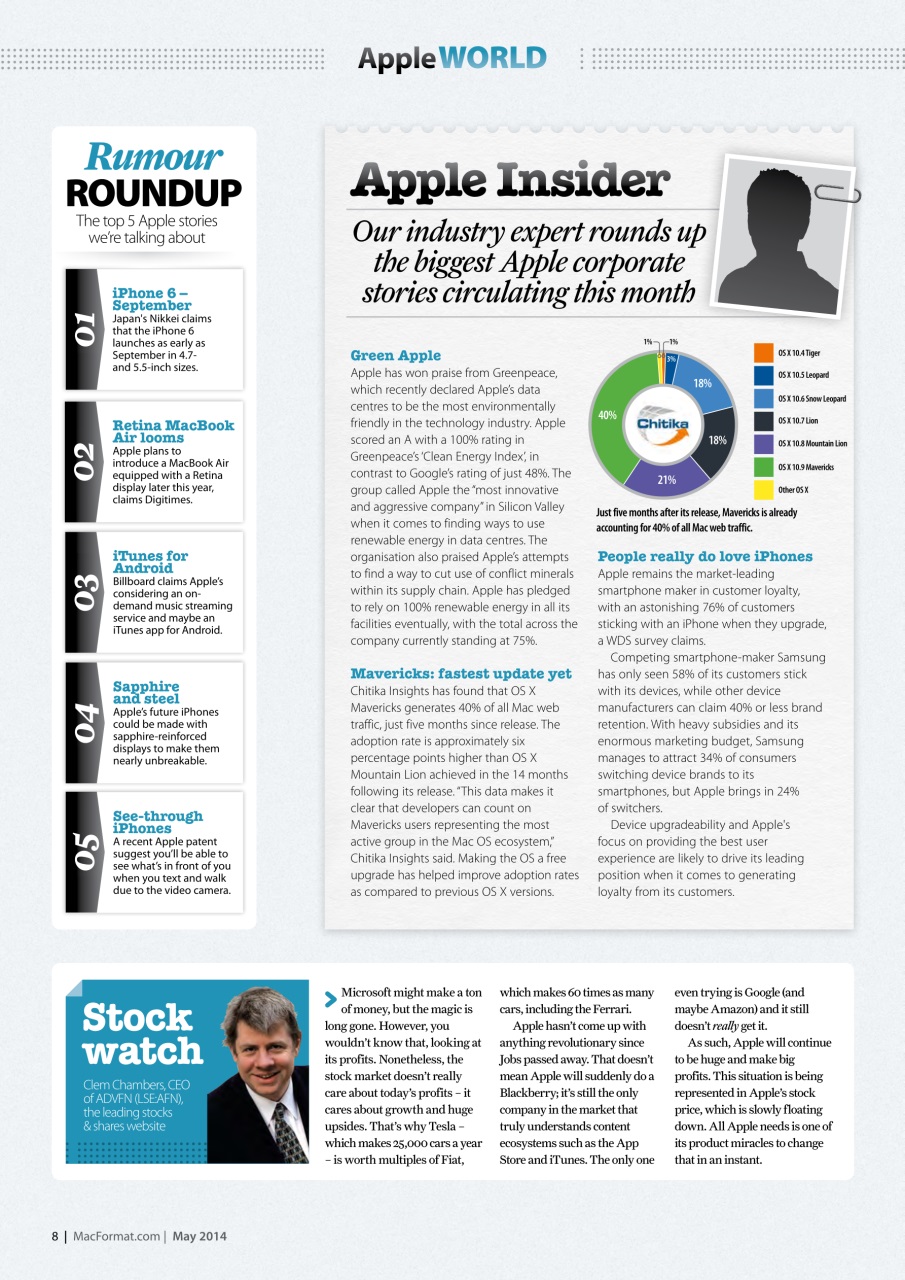 MacFormat Preview Pages