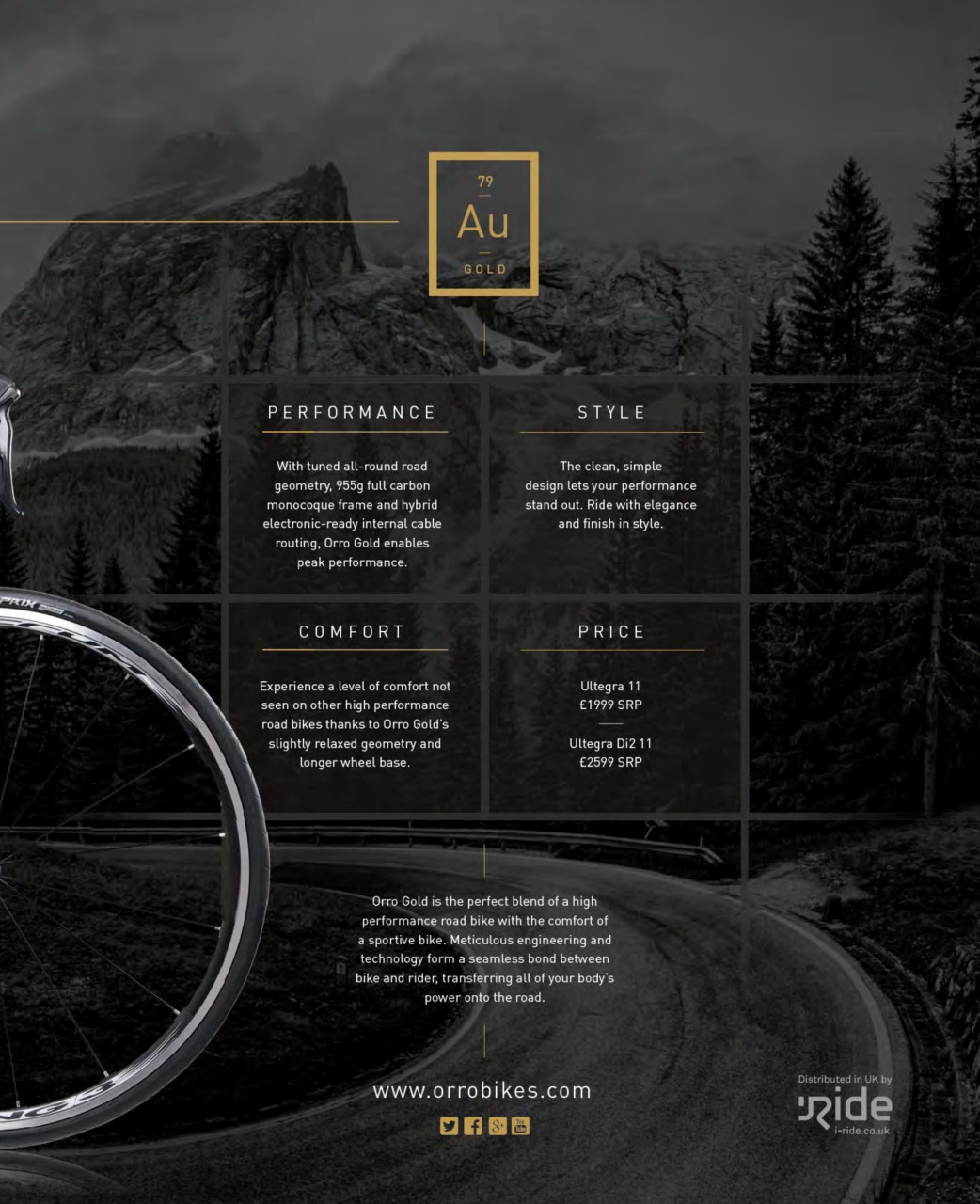 Procycling Preview Pages