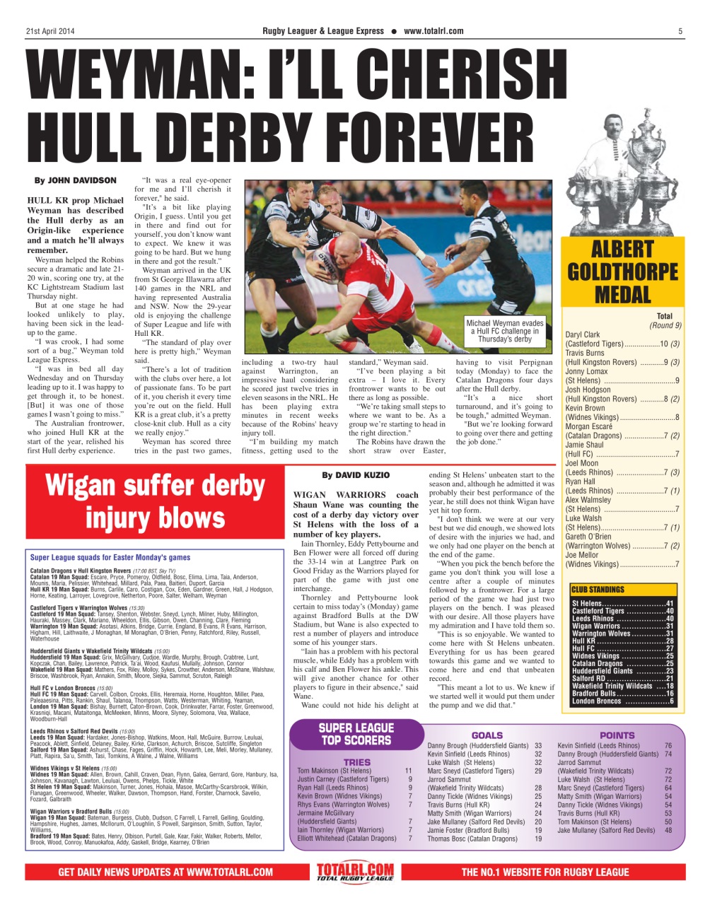 League Express Preview Pages