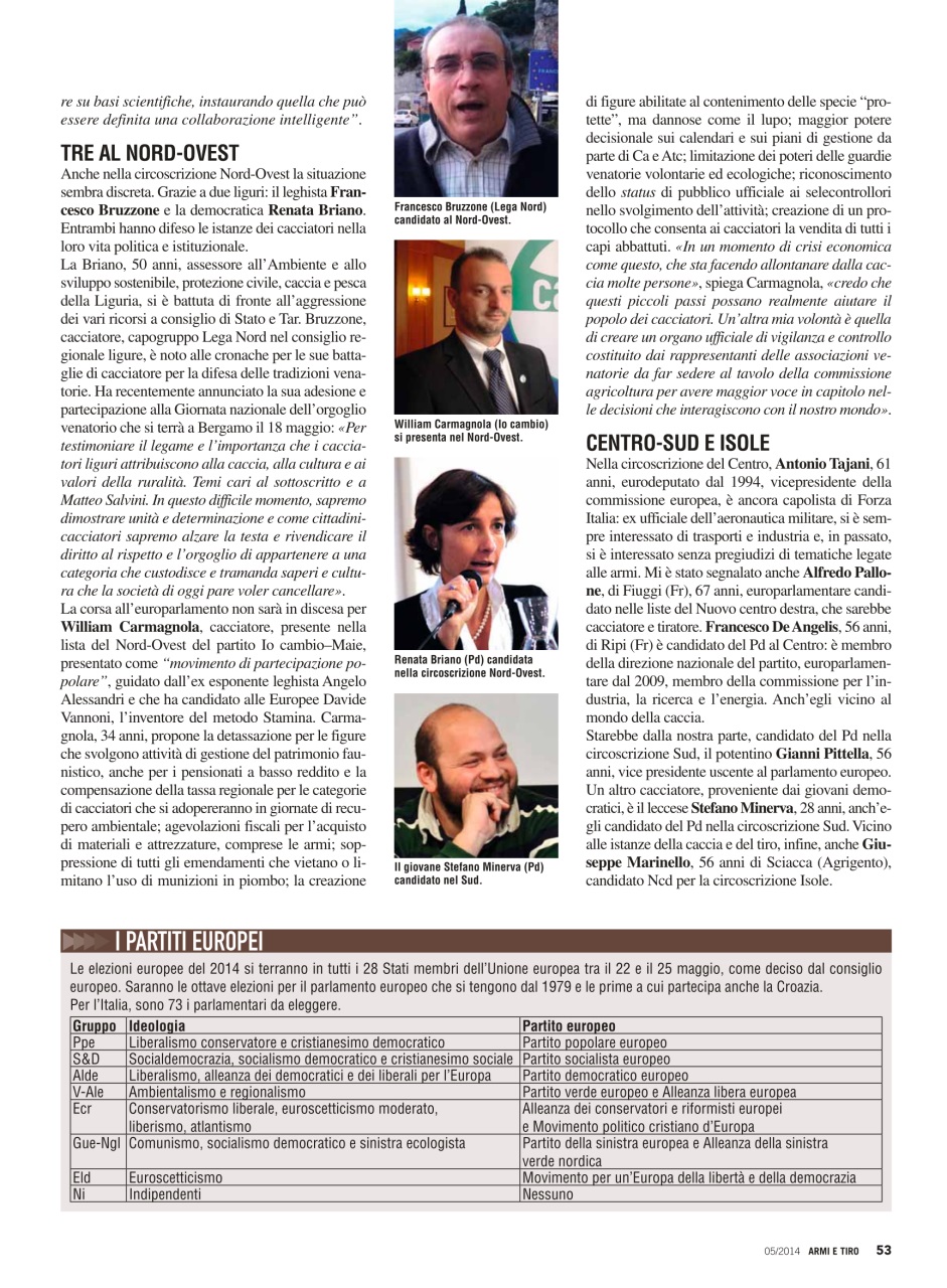 Armi E Tiro Preview Pages