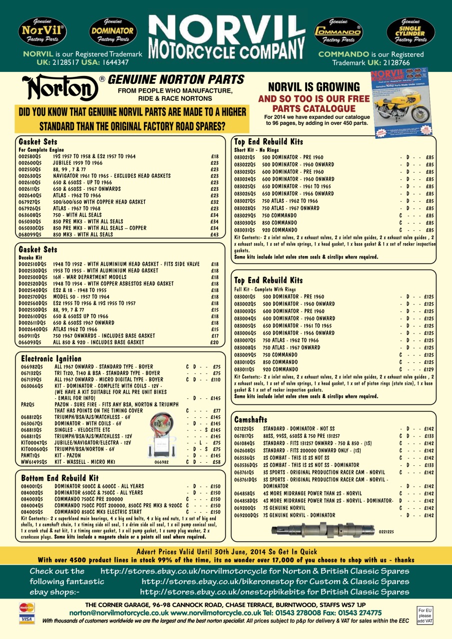 Classic Bike Guide Preview Pages