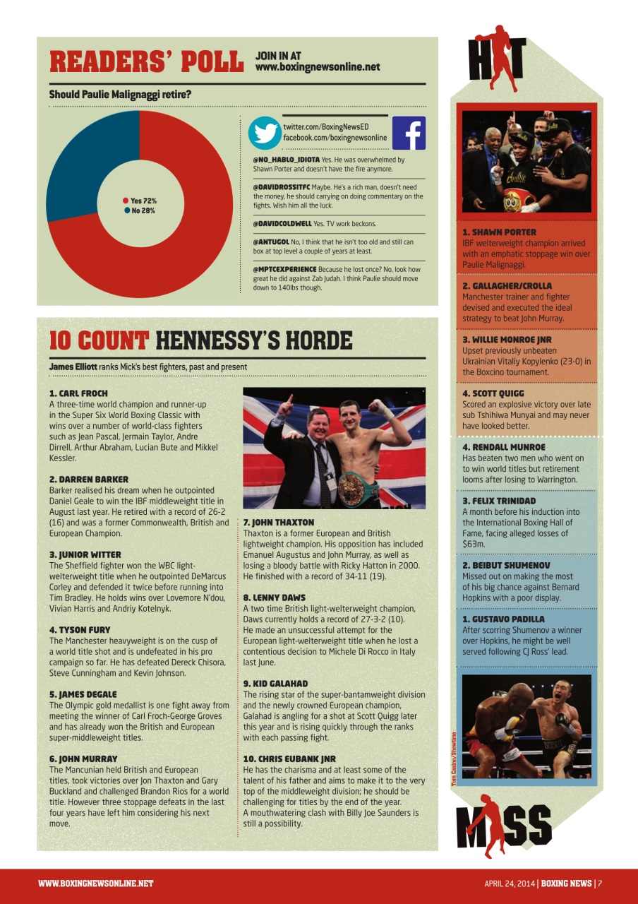 Boxing News Preview Pages