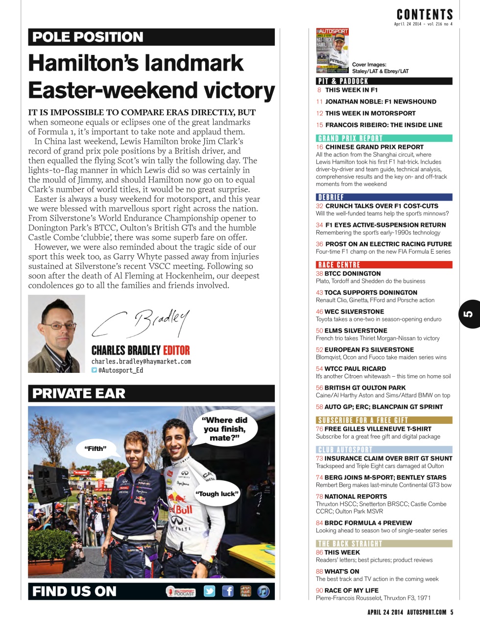 Autosport Preview Pages