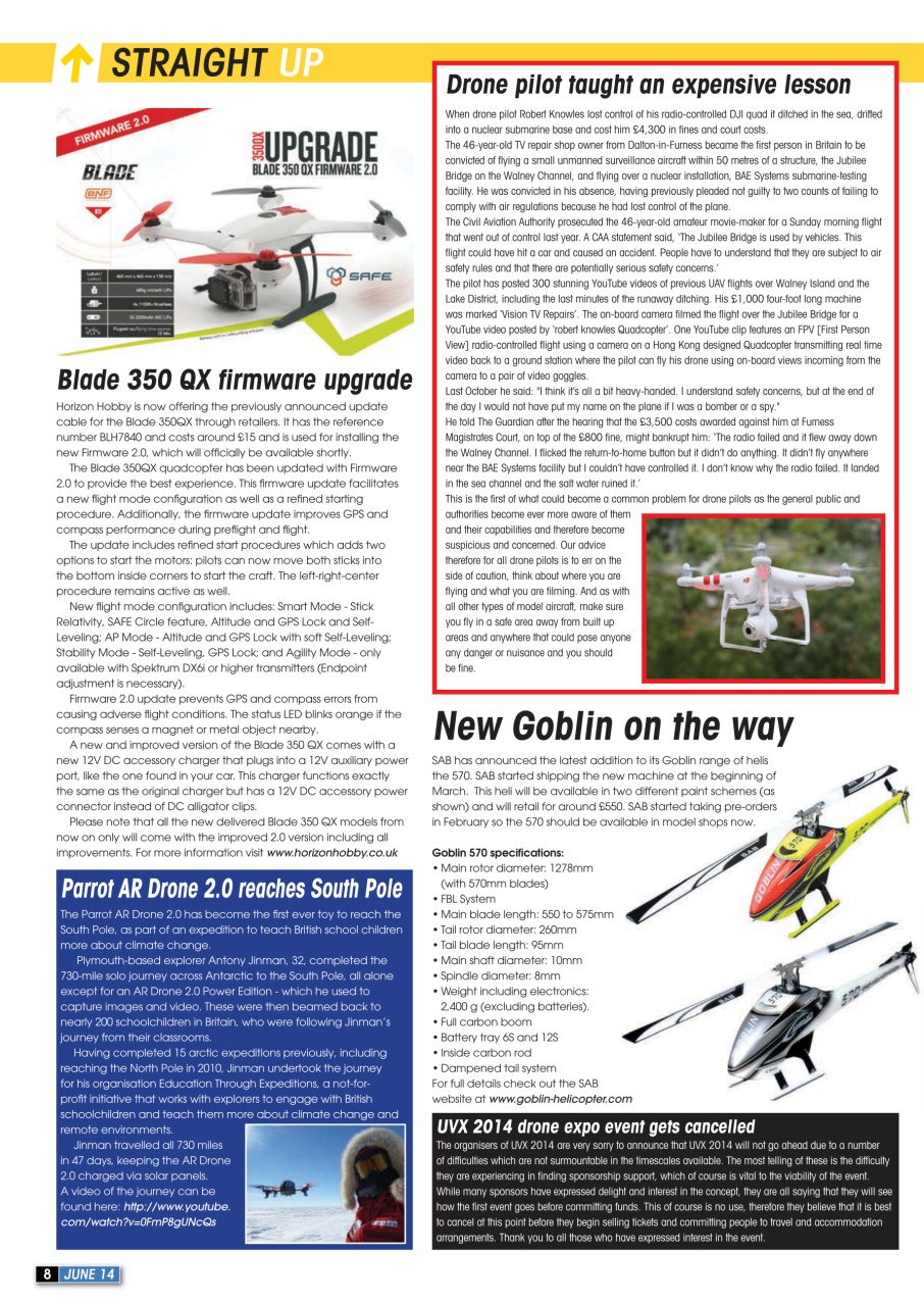 Radio Control Rotor World Preview Pages
