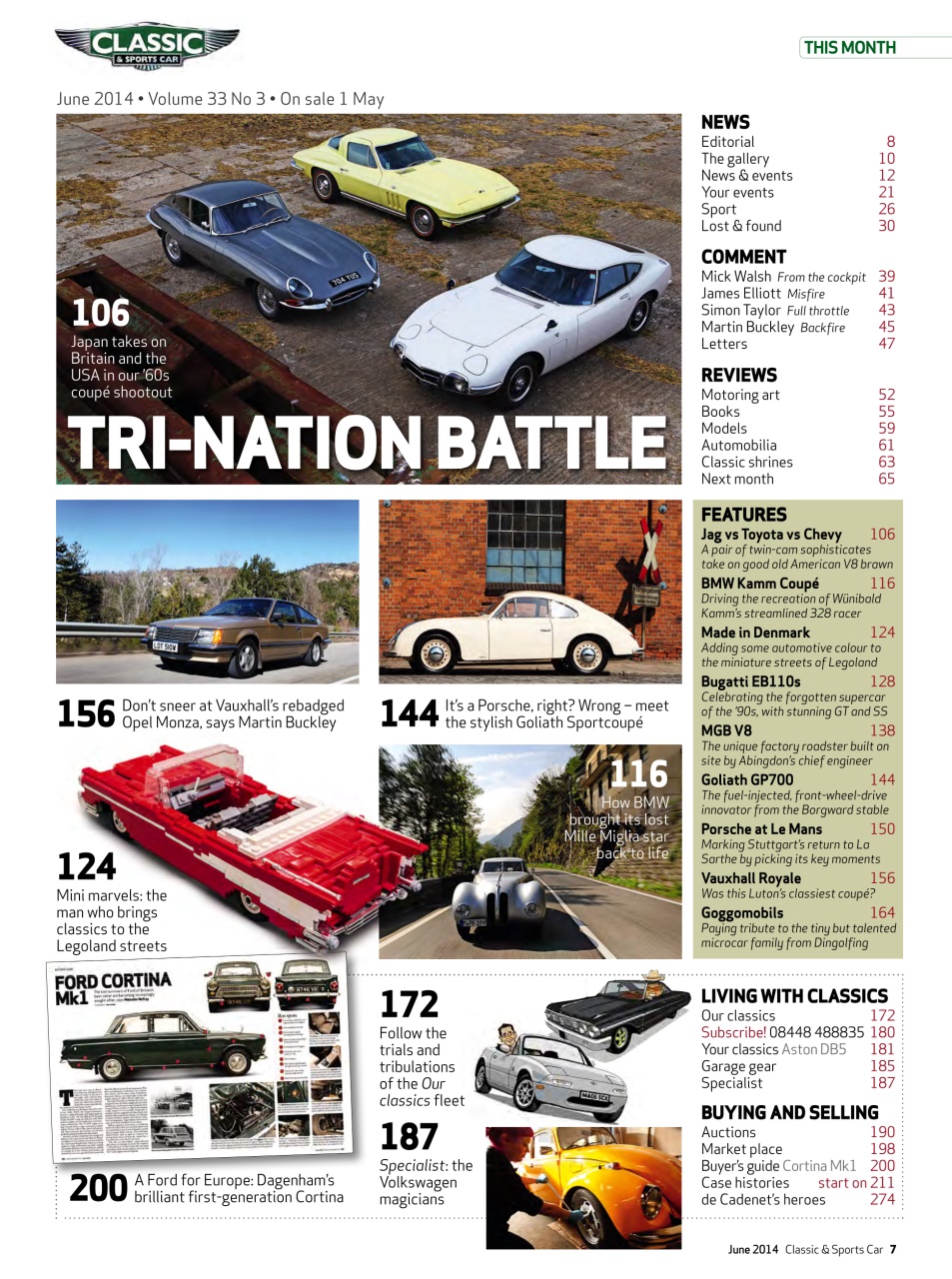 Classic & Sports Car Preview Pages