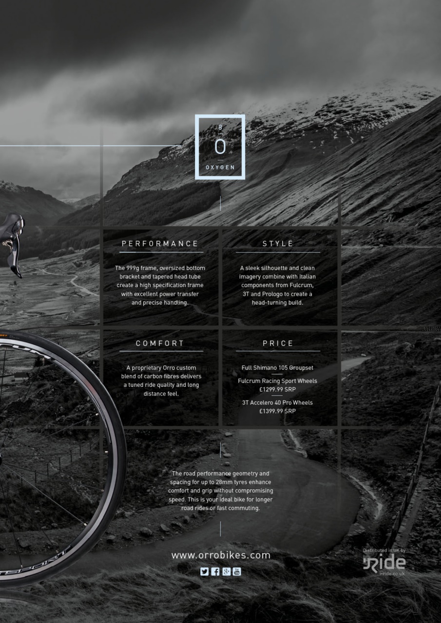 Cycling Plus Preview Pages