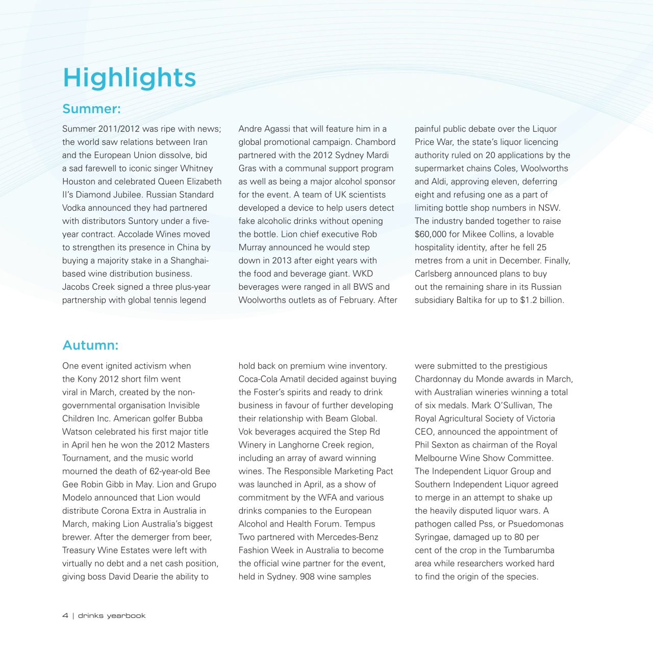 Drinks Trade Preview Pages