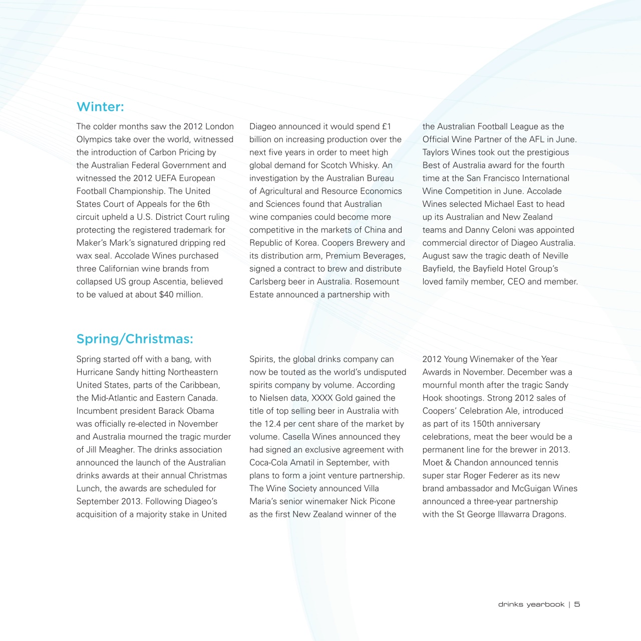 Drinks Trade Preview Pages