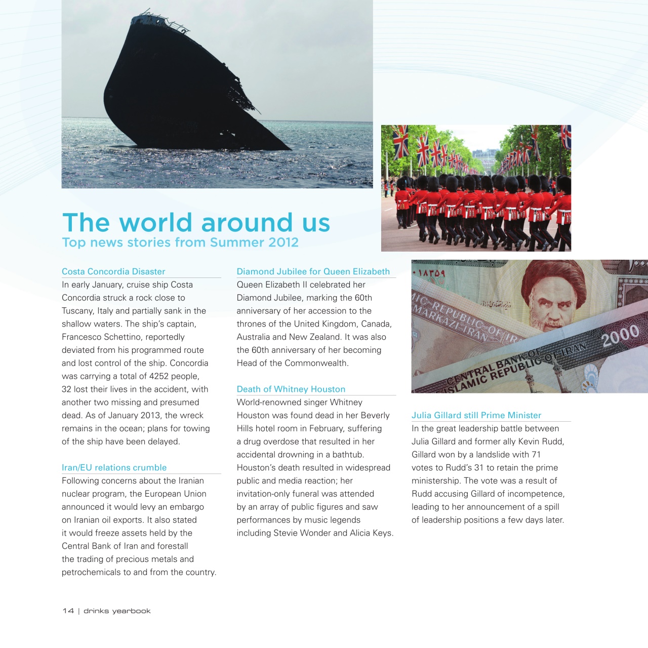 Drinks Trade Preview Pages