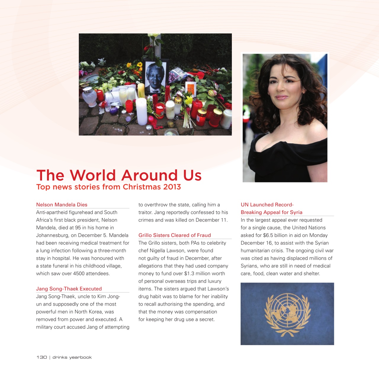 Drinks Trade Preview Pages