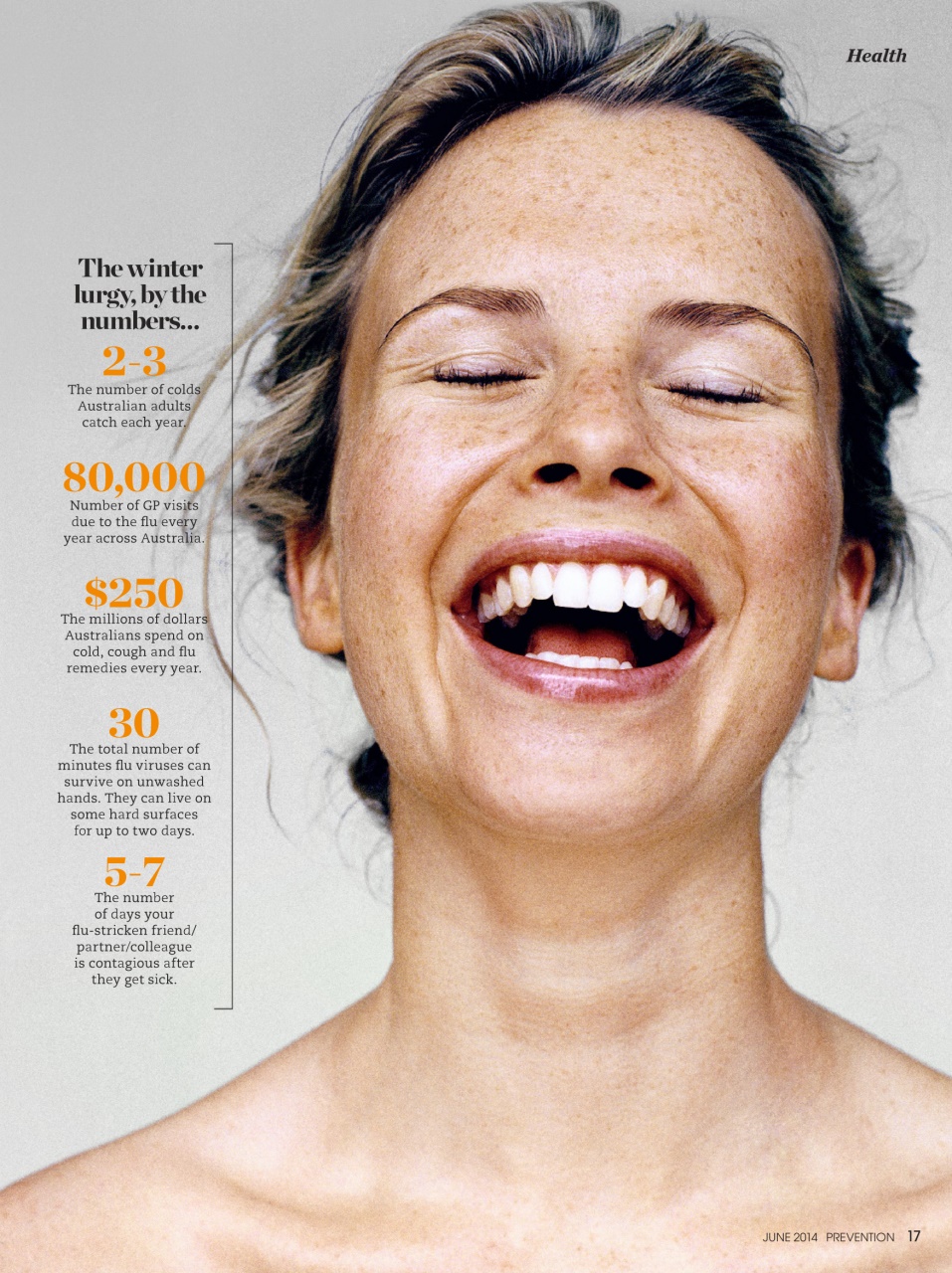 Prevention Preview Pages