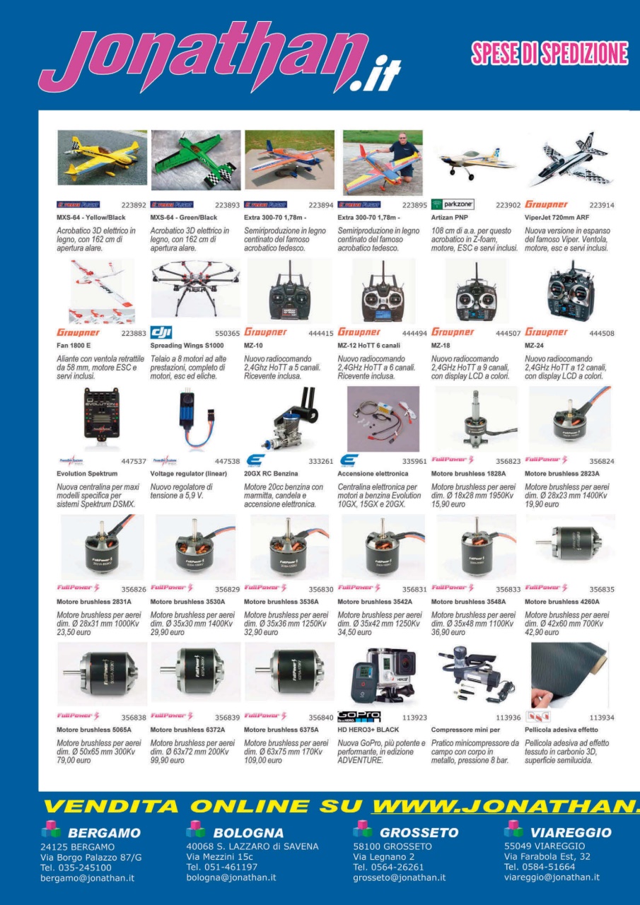 Modellistica International Preview Pages