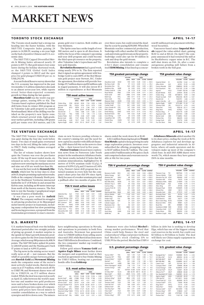 The Northern Miner Preview Pages