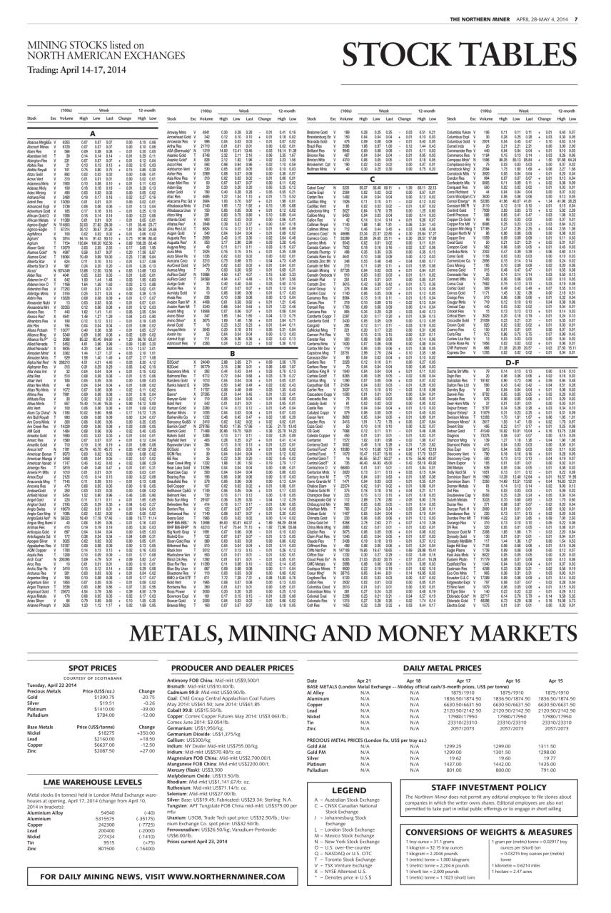 The Northern Miner Preview Pages