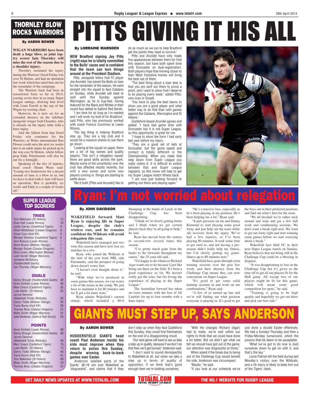 League Express Preview Pages