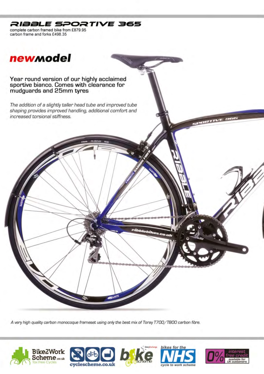 Cycling Plus Preview Pages